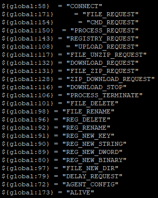 backdoor commands backdoor commands